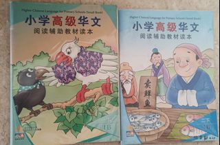 (Category: ) located in . Submitted by murongfei (Listing ID 1418689965, Image 1). Description: .