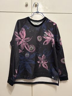 （分類：）位於 。 由 sunnylee1 提交（商品編號 1418776548，圖片 1）。簡介： 。