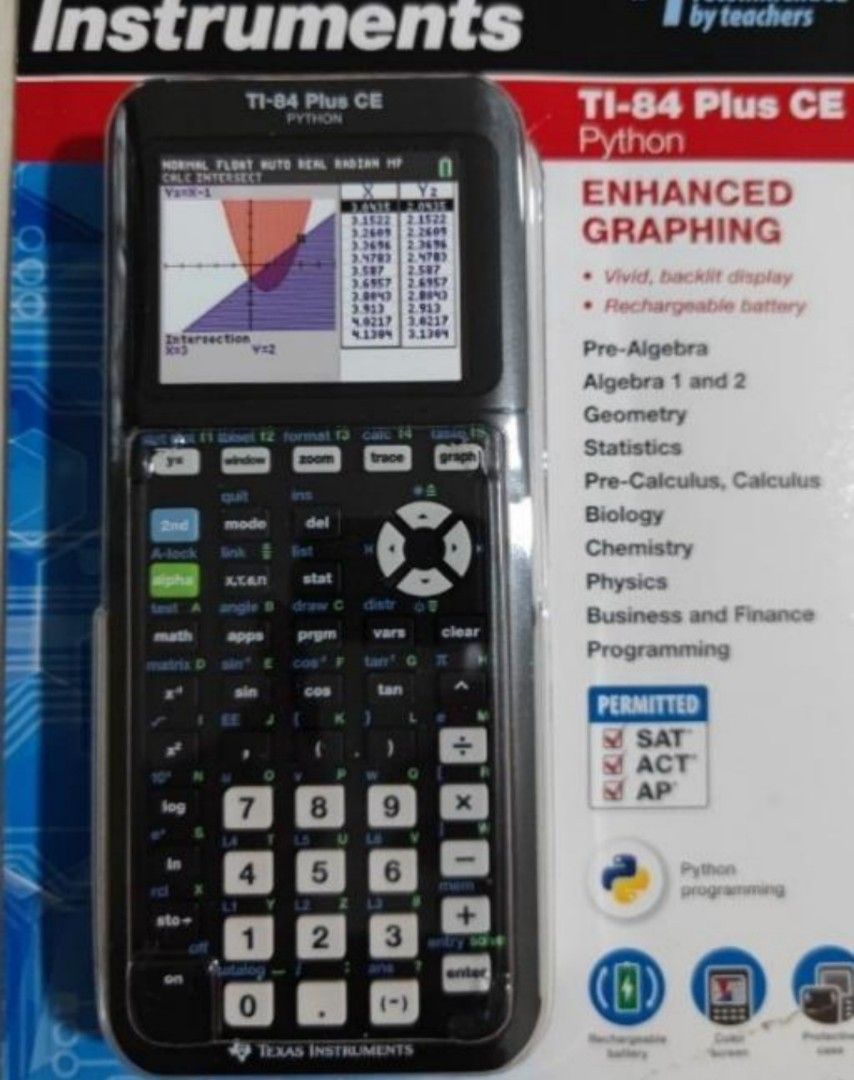 Ti 84 plus ce python (Category: Everything Else) located in Singapore. Submitted by sgcrsll (Listing ID 1378797688, Image 1). Description: .