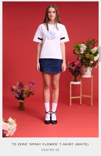 （分類：）位於 。 由 twinkletwinklestarstar 提交（商品編號 1418642571，圖片 1）。簡介： 。