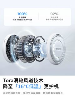 (Category: ) located in . Submitted by vic.sg (Listing ID 1418695130, Image 1). Description: .
