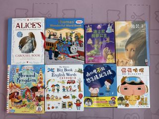 （分類：）位於 。 由 mikekwchan 提交（商品編號 1418812182，圖片 1）。簡介： 。
