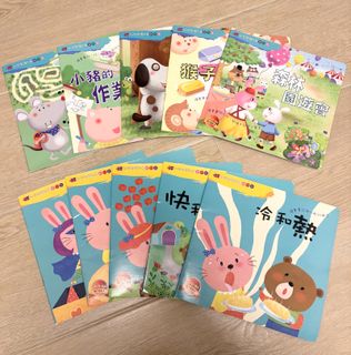 （分類：）位於 。 由 tannchan 提交（商品編號 1418827939，圖片 1）。簡介： 。