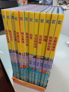 （分類：）位於 。 由 molover 提交（商品編號 1418929609，圖片 1）。簡介： 。