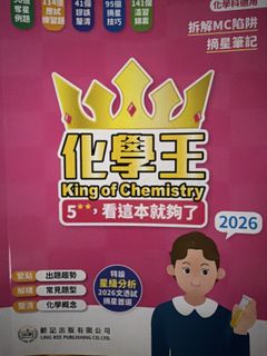 （分類：）位於 。 由 kcm_z 提交（商品編號 1418896267，圖片 1）。簡介： 。