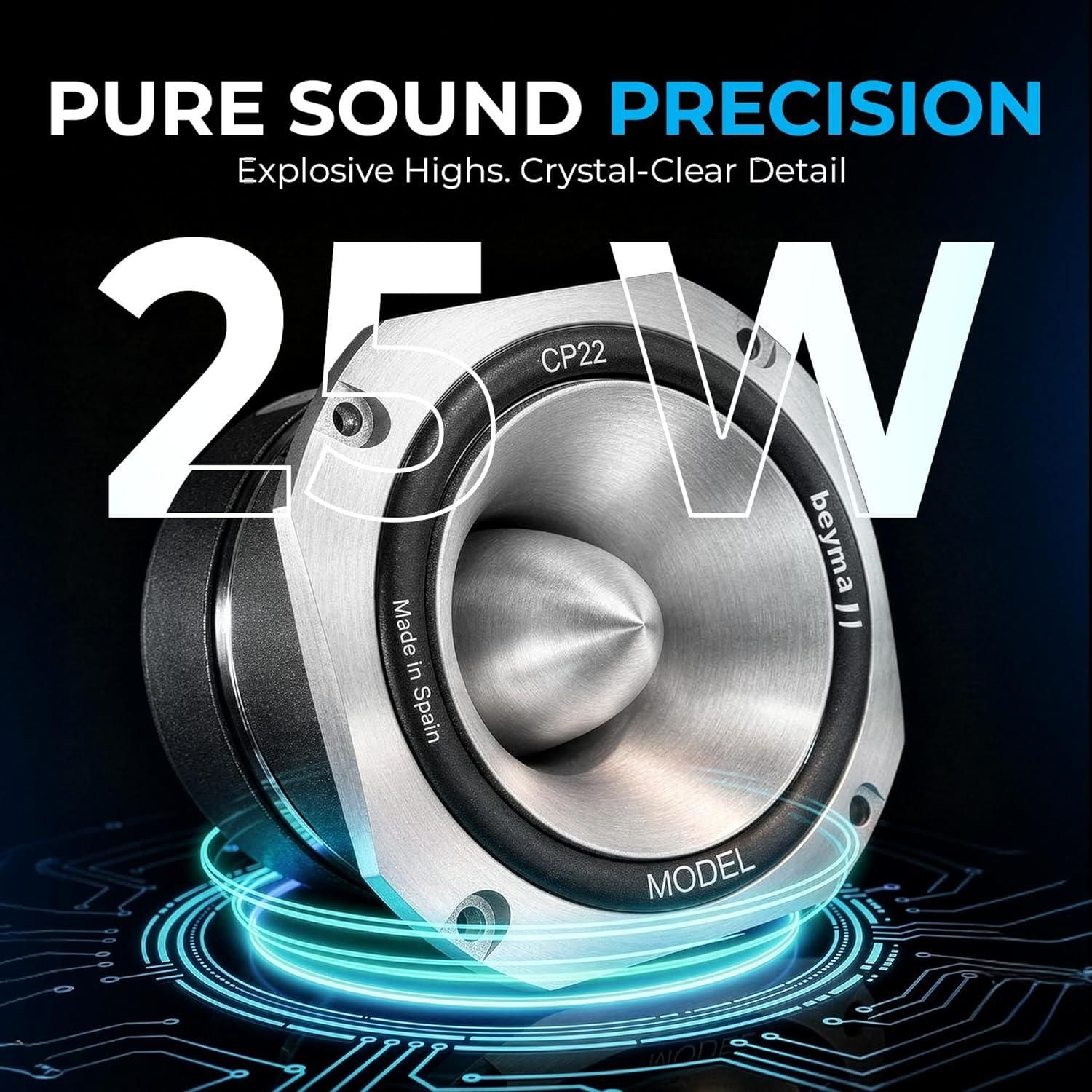 Beyma 8 Ohm Compression Tweeter Speaker, 4 Inch, 107dB Sensitivity, 1.5 ...