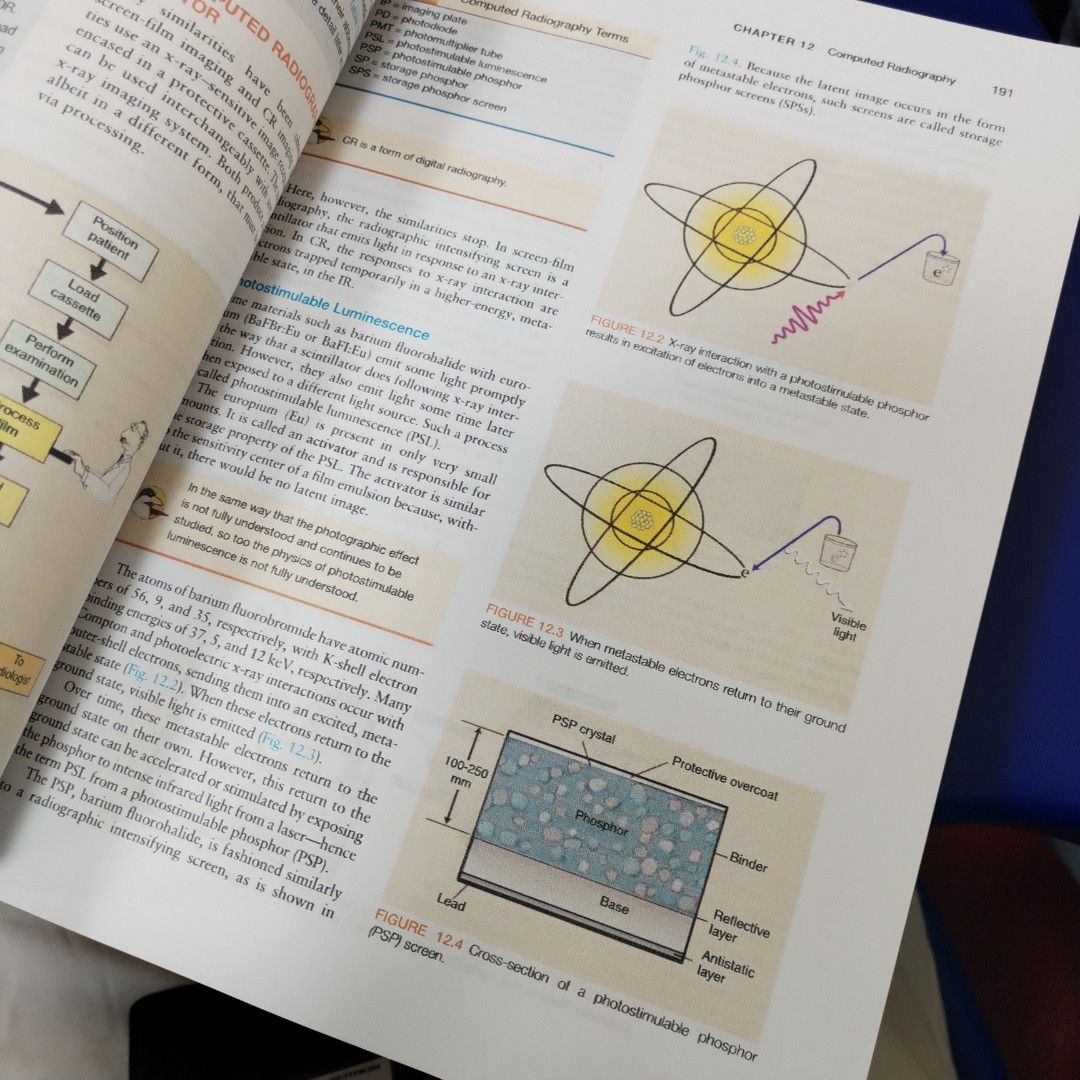 [BUSHONG] Radiologic Science for Technologists 12th Edition (Category: Textbooks) located in Quezon City. Submitted by veesvault (Listing ID 1418811966, Image 2). Description: selling brand new bushong 12th edition -made to order 24hrs produce time -hardbind -colored -with plastic cover na +100 pesos if with gold print on the spine of book ₱1500 + shipping (negotiable depende sa kung ilan kukunin) 📍Commonwealth QC/UST Manila we ship nationwide!�