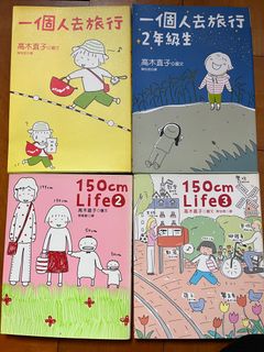 （分類：）位於 。 由 miffysan 提交（商品編號 1413632428，圖片 1）。簡介： 。