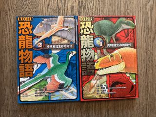 （分類：）位於 。 由 cherrycfy23018 提交（商品編號 1413555679，圖片 1）。簡介： 。
