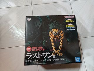 （分類：）位於 。 由 jackyw16 提交（商品編號 1413541875，圖片 1）。簡介： 。