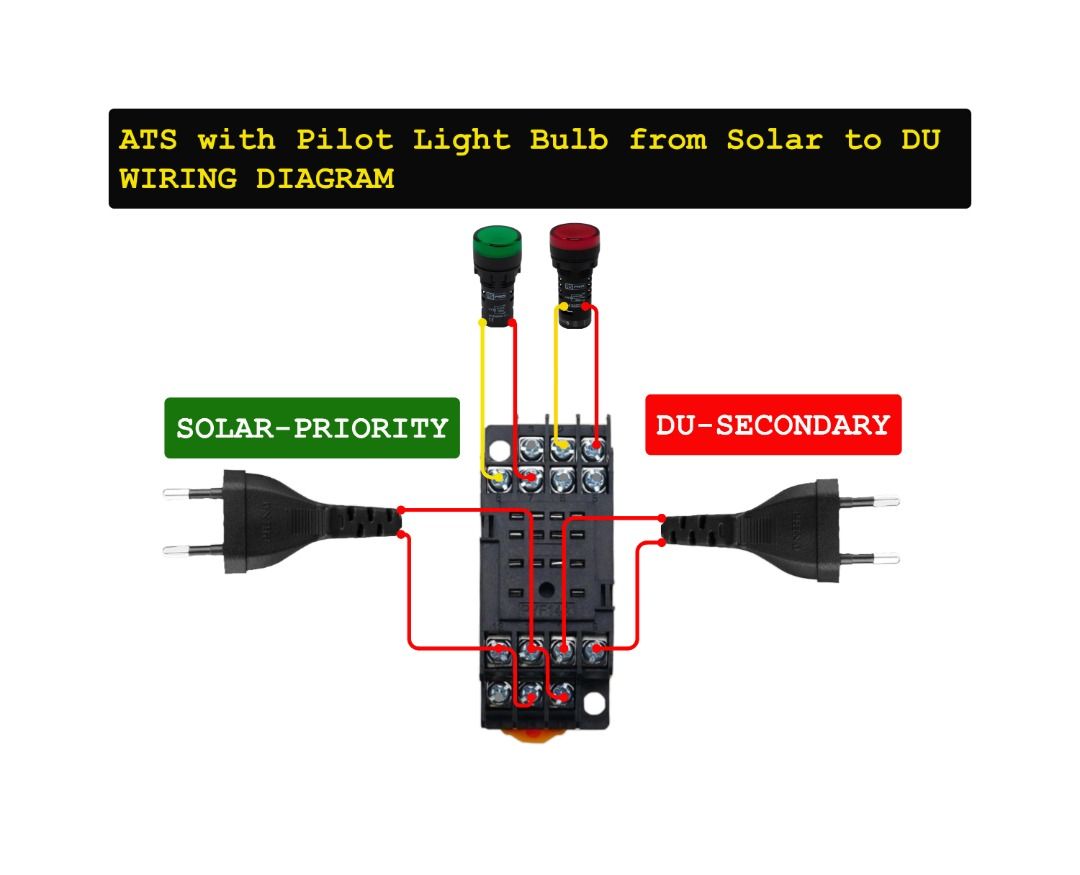 ATS ON/OFF COMPLETE KIT with PILOT LIGHT BULB INDICATOR from SOLAR to DU (Category: Electrical, Adaptors & Sockets) located in Quezon City. Submitted by besteinpc (Listing ID 1413545213, Image 1). Description: ATS ON/OFF COMPLETE KIT with PILOT LIGHT BULB INDICATOR from SOLAR to DU FEATURES: Package Inclusion: 👉a. 1pc Square Box 4x4inc 👉b. 2pcs 220V Pilot Bulb 👉c. 1pc Power Relay 5A AC 220V MY4NJ 14 Pin 👉d. 2pcs Male Plug 👉e. 2pcs 1-meter Fl