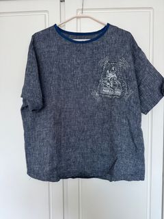 （分類：）位於 。 由 tdhkchow 提交（商品編號 1413522342，圖片 1）。簡介： 。