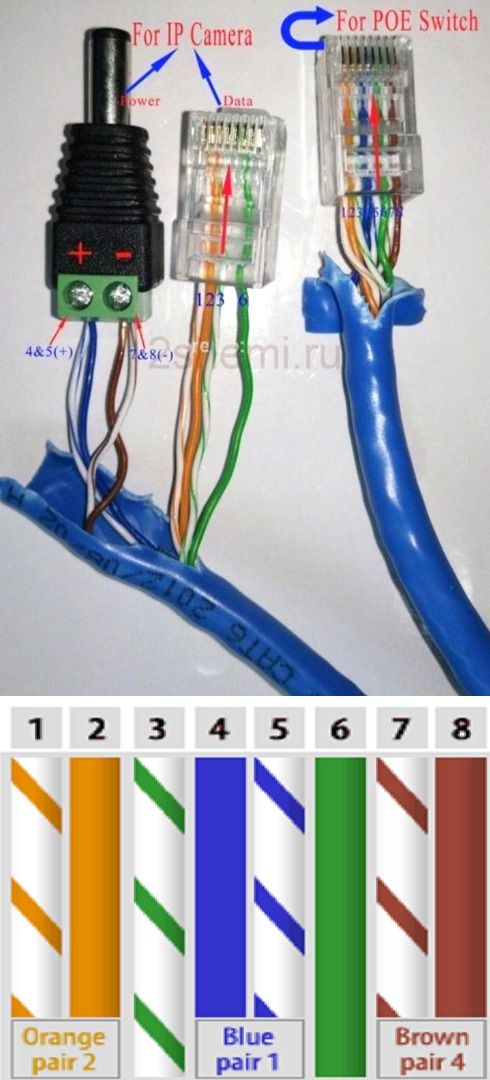 POE SPLITTER FOR IP CCTV CAMERA, 1-PC per ORDER (Category: Electrical, Adaptors & Sockets) located in Quezon City. Submitted by besteinpc (Listing ID 1413586257, Image 1). Description: POE SPLITTER FOR IP CCTV CAMERA, 1-PC per ORDER VARIATION: 👉a. INDOOR CABLE 👉b. OUTDOOR CABLE FEATURES: 👉a. For PoE Switch (right side) 👉The RJ45 connector is connected to a PoE switch. This cable carries both data and power together. 👉b. For IP Camera (middle