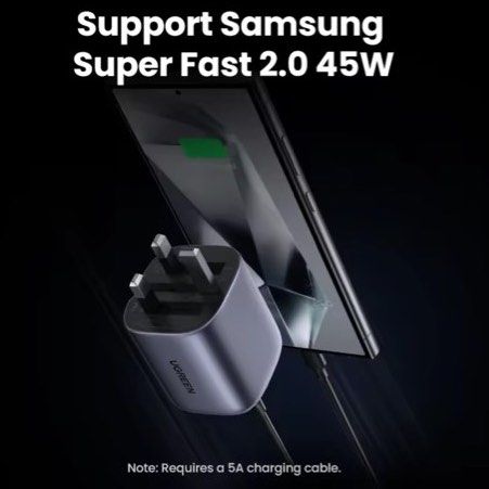 UGREEN 65W Fast Charger406046834311843844
