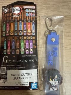 (Category: ) located in . Submitted by yuzeee (Listing ID 1413627484, Image 1). Description: .