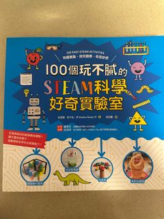 （分類：）位於 。 由 vvono 提交（商品編號 1413690656，圖片 1）。簡介： 。