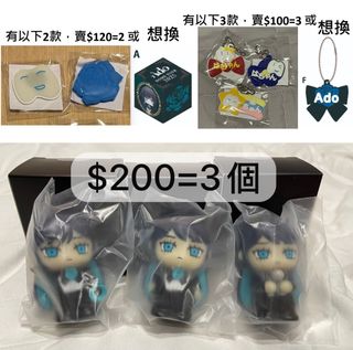 （分類：）位於 。 由 tttt2 提交（商品編號 1403820221，圖片 1）。簡介： 。