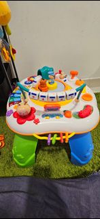 (Category: ) located in . Submitted by Houseclearancesale (Listing ID 1413850840, Image 1). Description: .