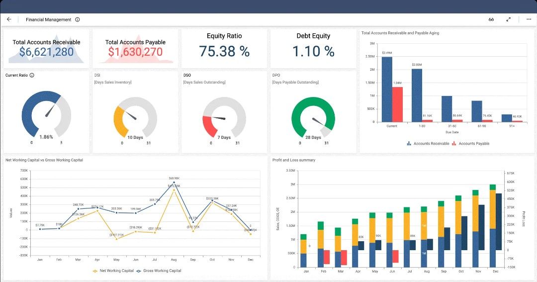 Big Data Analysis, Data Visualisation, Excel Automation, Data Modelling (Category: Everything Else) located in Singapore. Submitted by happycat_dolphin (Listing ID 1413744570, Image 1). Description: We are a team of Data Analysts with nearly combined 7 years of experience across Technology, E-Commerce, Banking, Finance, Marketing, Medtech, Manufacturing and Supply Chain domains. We offer part-time consulting services during after-work hours and w