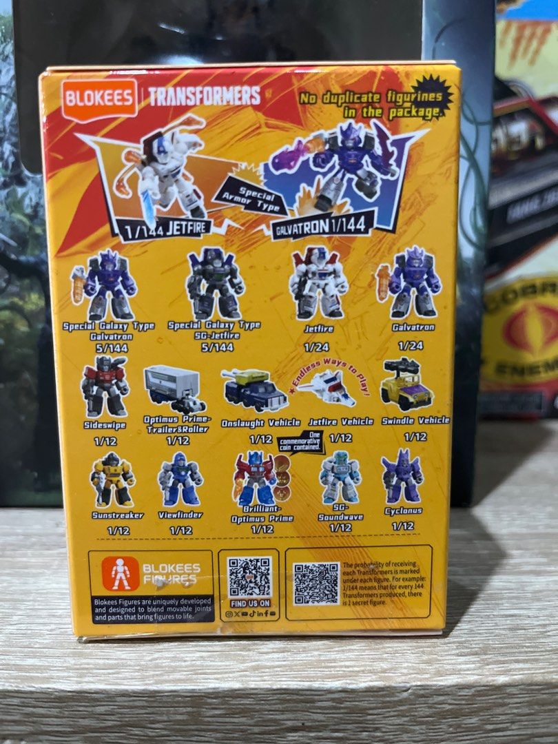 Blokees Transformers Defender Version 05 Jetfire (Category: Action & Battle Toys) located in Bacoor. Submitted by illbimbo (Listing ID 1413680535, Image 2). Description: .