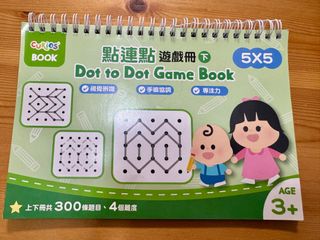 （分類：）位於 。 由 kkkk_0218 提交（商品編號 1413749730，圖片 1）。簡介： 。