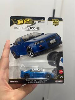 （分類：）位於 。 由 kevindamn 提交（商品編號 1413761167，圖片 1）。簡介： 。