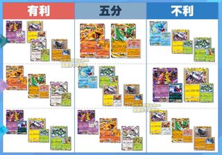 （分類：）位於 。 由 ta88233 提交（商品編號 1413759445，圖片 1）。簡介： 。