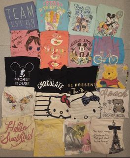 (Category: ) located in . Submitted by narashika (Listing ID 1413786769, Image 1). Description: .