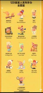(Category: ) located in . Submitted by iriswong0702 (Listing ID 1413995447, Image 1). Description: .