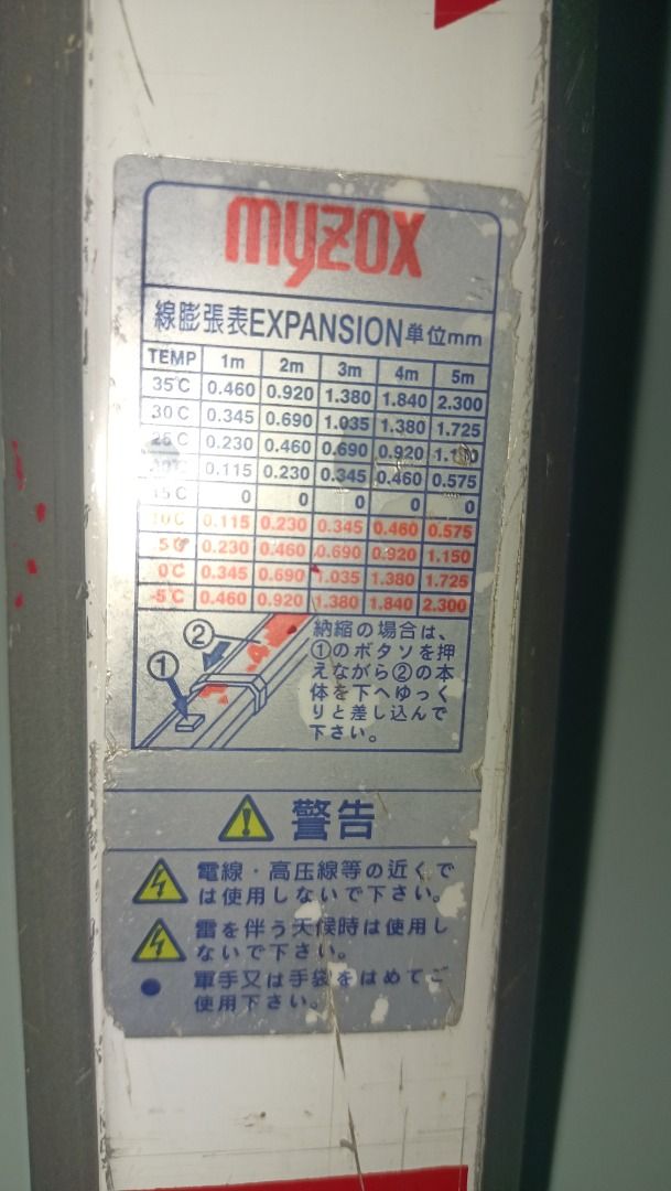 Myzox Surveying leveling Rod (Category: Construction Tools & Equipment) located in Munoz. Submitted by larryc1212 (Listing ID 1413971084, Image 2). Description: - Myzox surveying rod Made in Japan 5 meters Item as is, with some scratches Item can be pick up in our Japan surplus shop located in Munoz Nueva Ecija Shipping available at buyer expense Bank Transfer payment. Payment first policy..