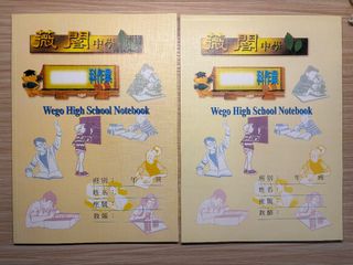 由 soorang (刊登 ID 1414099348，圖片 1) 提交，位於 的 (類別：)，說明：。