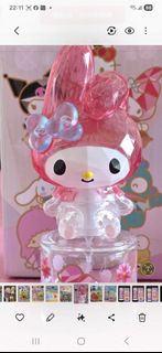 （分類：）位於 。 由 richard.ll 提交（商品編號 1414205670，圖片 1）。簡介： 。
