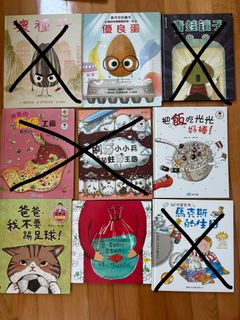 （分類：）位於 。 由 leungtai 提交（商品編號 1180617503，圖片 1）。簡介： 。