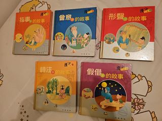 （分類：）位於 。 由 hello-123 提交（商品編號 1414205987，圖片 1）。簡介： 。