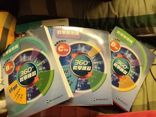（分類：）位於 。 由 crjdb 提交（商品編號 1414223035，圖片 1）。簡介： 。
