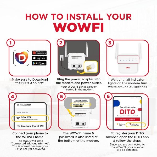 DITO SIM WOWFI LITE Modem with 70GB DATA for 30 Days (Category: Everything Else Others) located in Quezon City. Submitted by mobilehub_ (Listing ID 1414107220, Image 2). Description: DITO SIM WowFi Lite Modem - Brandnew - With Sim Card - With 70GB Data Good For 30 Days SRP - P980 PRICE - P799 Only _______________________________________ Payment Options : BDO / BPI GCash PayMaya COD via Lalamove Gotyme Maribank Same Day Delivery - Grab or Lalamove