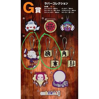 (Category: ) located in . Submitted by htkkks (Listing ID 1414172086, Image 1). Description: .