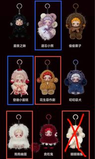 （分類：）位於 。 由 MintyMochi 提交（商品編號 1395475210，圖片 1）。簡介： 。