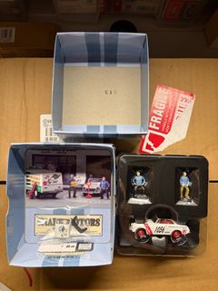 （分類：）位於 。 由 fatboytoys21 提交（商品編號 1414225825，圖片 1）。簡介： 。