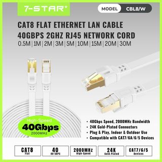 (Category: ) located in . Submitted by SinsengComponentsPteLtd (Listing ID 1375497602, Image 1). Description: .