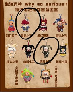 （分類：）位於 。 由 KatieChan 提交（商品編號 1414313941，圖片 1）。簡介： 。