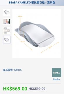（分類：）位於 。 由 ludmaila 提交（商品編號 1414435706，圖片 1）。簡介： 。