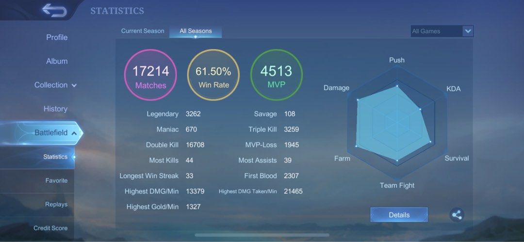 High Winrate/Premium Skins. Mobile Legends Account (Category: Others) located in Manila. Submitted by xadu07 (Listing ID 1414428241, Image 3). Description: rfs: grind na sa totoong buhay Meet up only, around sampaloc.