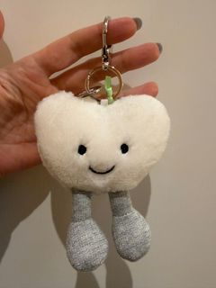 （分類：）位於 。 由 bigbeanw 提交（商品編號 1414398431，圖片 1）。簡介： 。