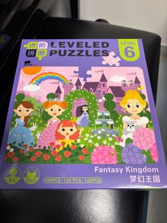 （分類：）位於 。 由 be_life 提交（商品編號 1414439464，圖片 1）。簡介： 。