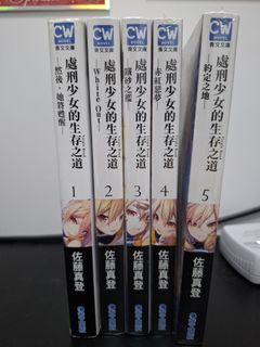 （分類：）位於 。 由 uwu0615 提交（商品編號 1414535445，圖片 1）。簡介： 。