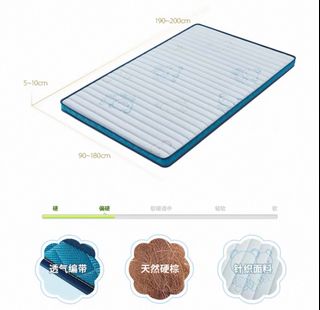 （分類：）位於 。 由 viyuen 提交（商品編號 1414516212，圖片 1）。簡介： 。