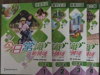 （分類：）位於 。 由 pango1234 提交（商品編號 1414526000，圖片 1）。簡介： 。