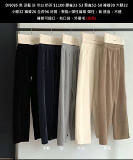 由 siyu_w (刊登 ID 1414595359，圖片 1) 提交，位於 的 (類別：)，說明：。