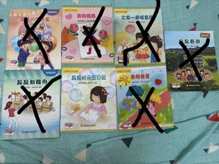 （分類：）位於 。 由 phylisstt 提交（商品編號 1381692186，圖片 1）。簡介： 。